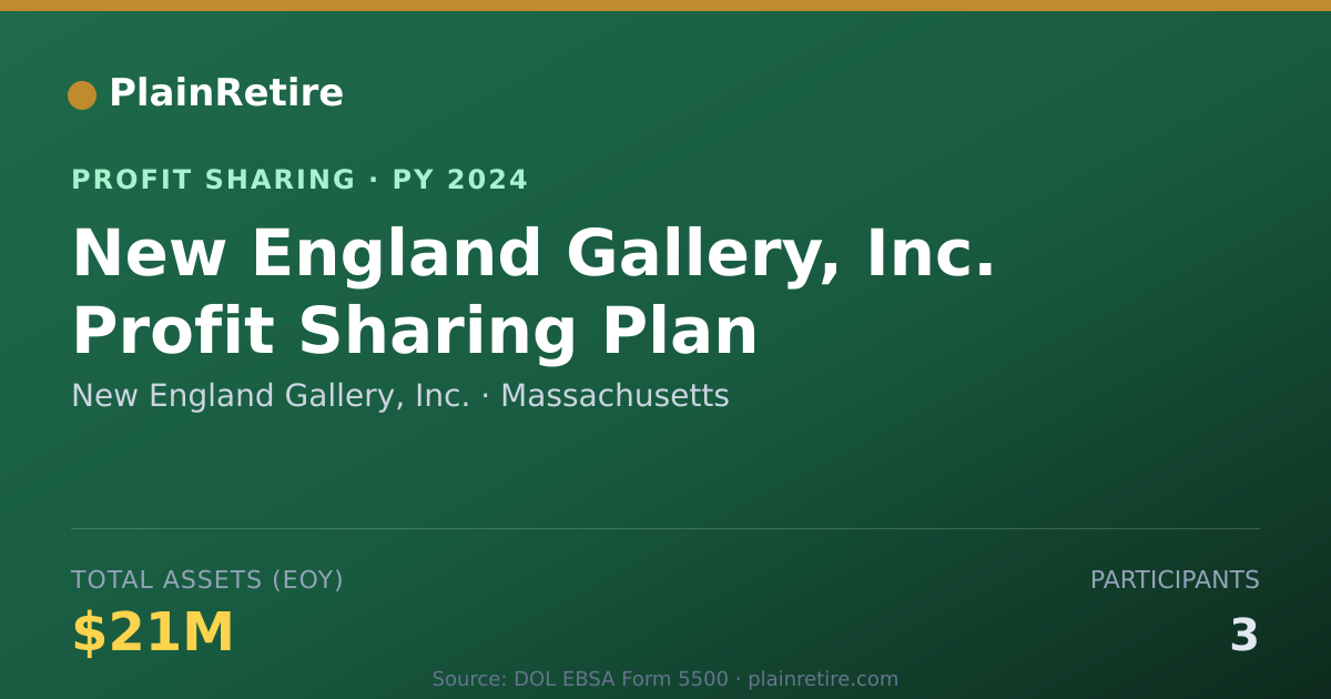 Shareable card for New England Gallery, Inc. Profit Sharing Plan (2024)