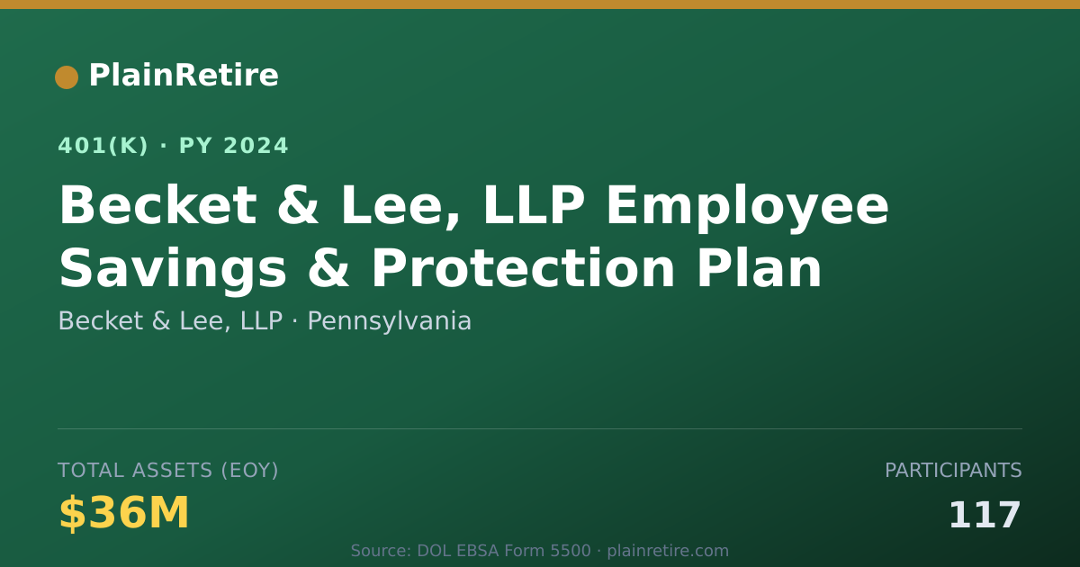 Shareable card for Becket & Lee, LLP 401(k) Plan (2024)