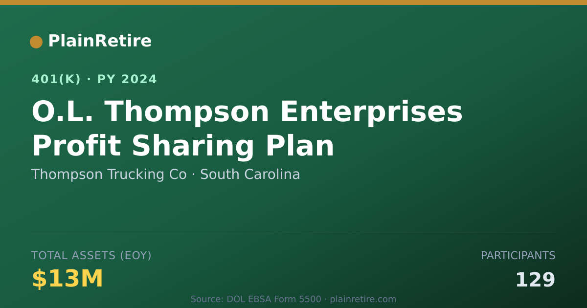Shareable card for Thompson Trucking Co 401(k) Plan (2024)