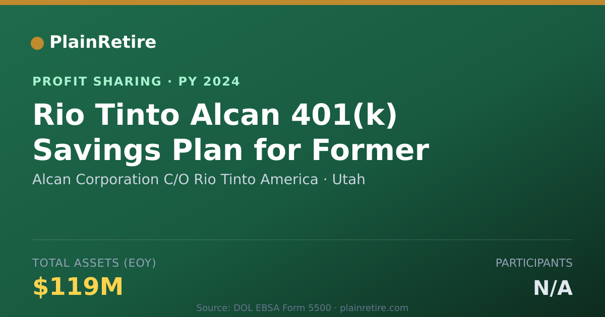 Shareable card for Alcan Corporation C/O Rio Tinto A Profit Sharing Plan (2024)