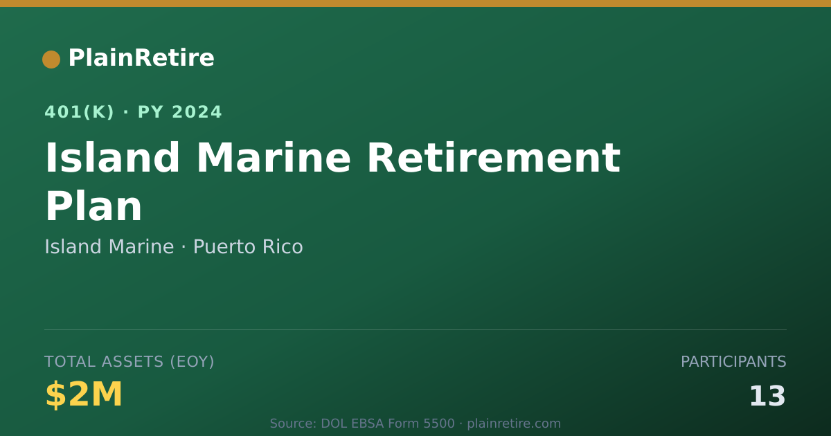 Shareable card for Island Marine 401(k) Plan (2024)