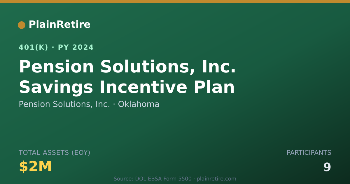 Shareable card for Pension Solutions, Inc. 401(k) Plan (2024)