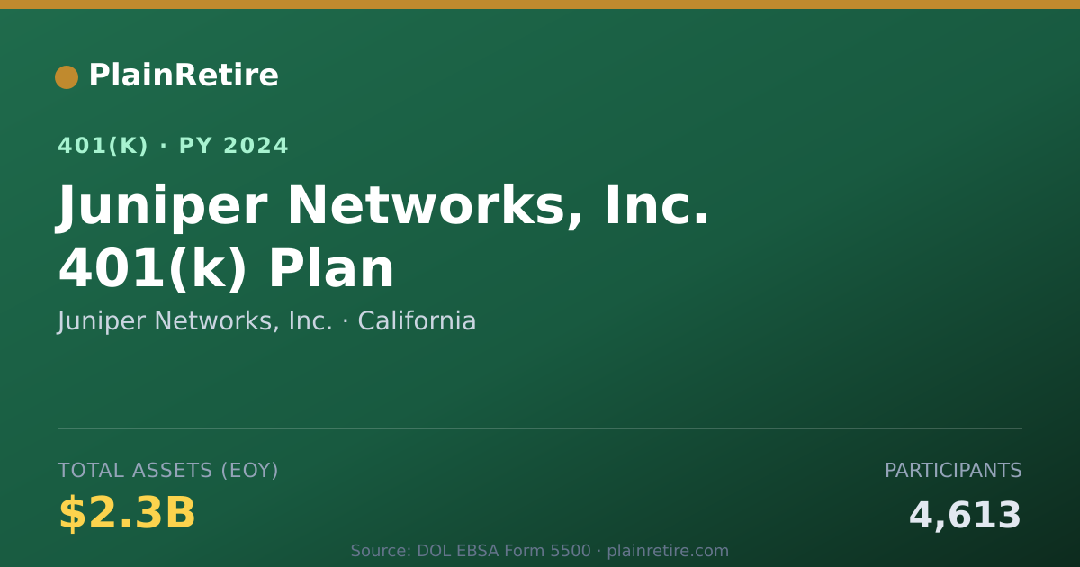 Shareable card for Juniper Networks, Inc. 401(k) Plan (2024)