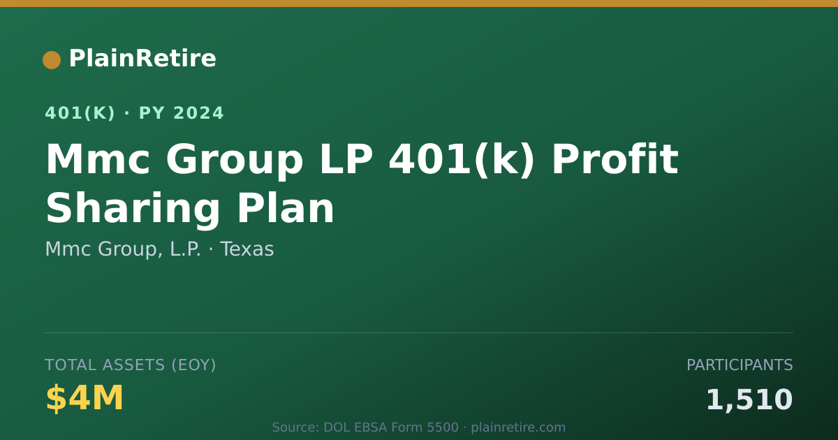 Shareable card for Mmc Group, L.P. 401(k) Plan (2024)