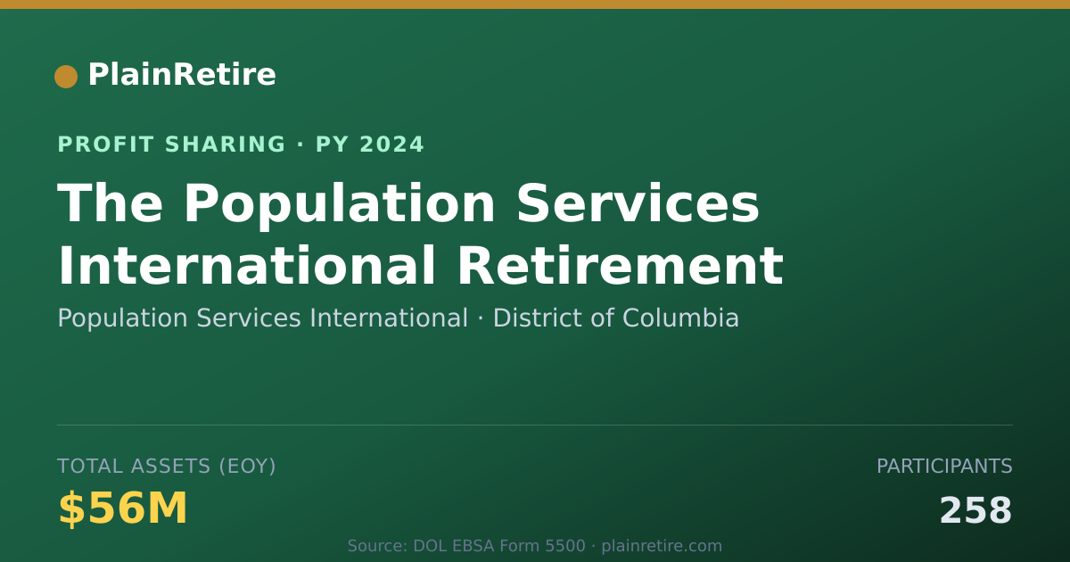 Shareable card for Population Services International Profit Sharing Plan (2024)