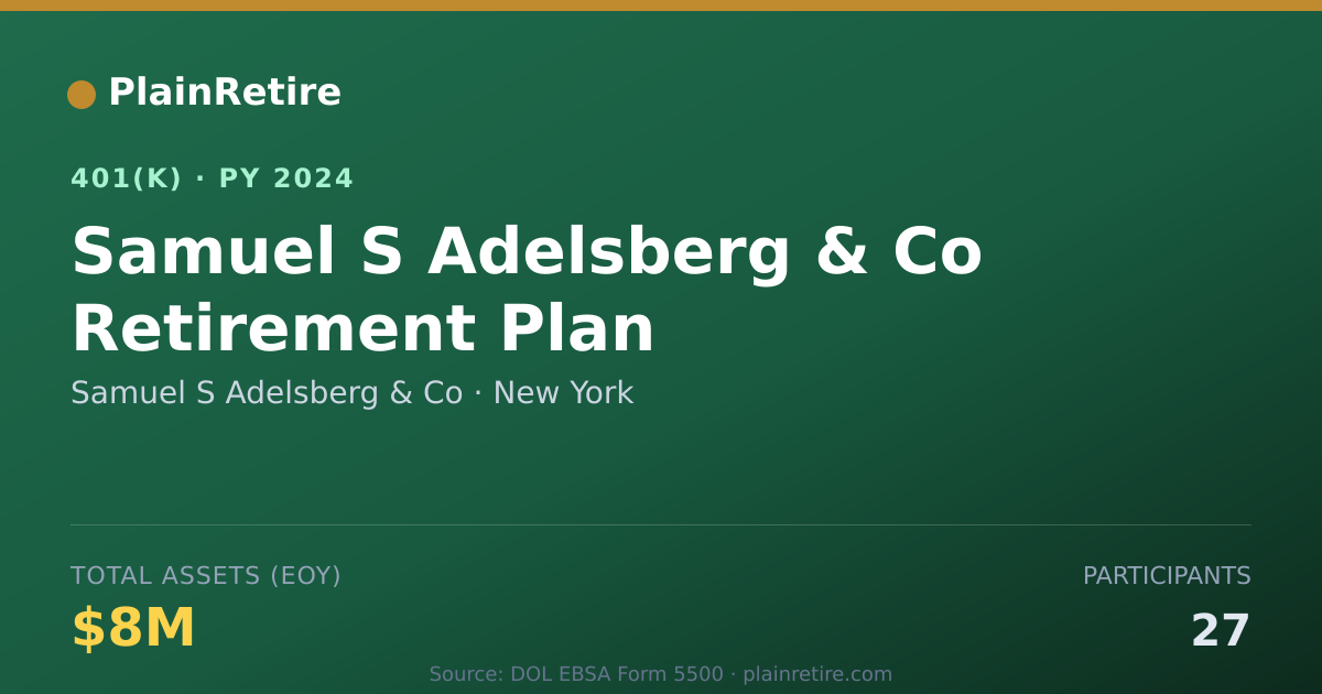 Shareable card for Samuel S Adelsberg & Co 401(k) Plan (2024)