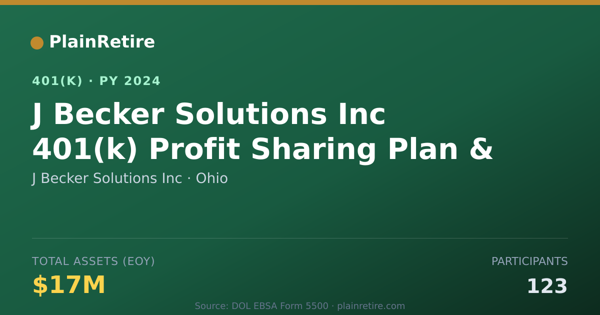 Shareable card for J Becker Solutions Inc 401(k) Plan (2024)