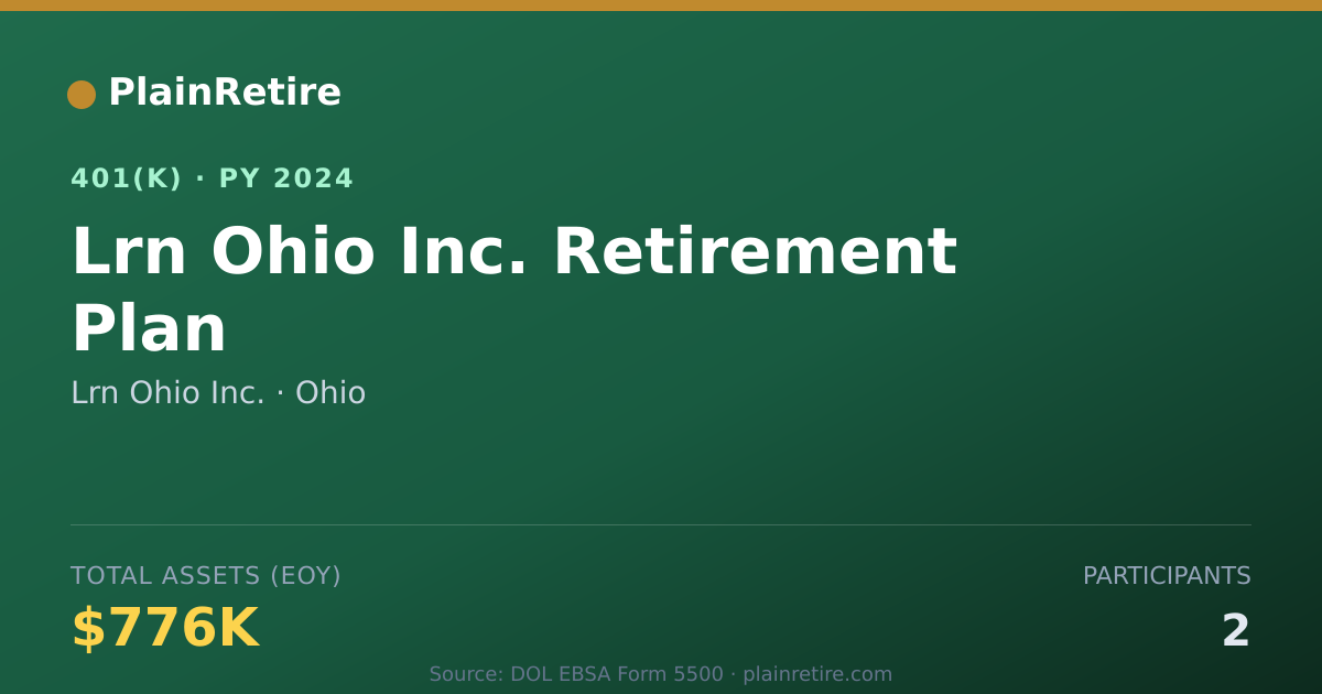 Shareable card for Lrn Ohio Inc. 401(k) Plan (2024)