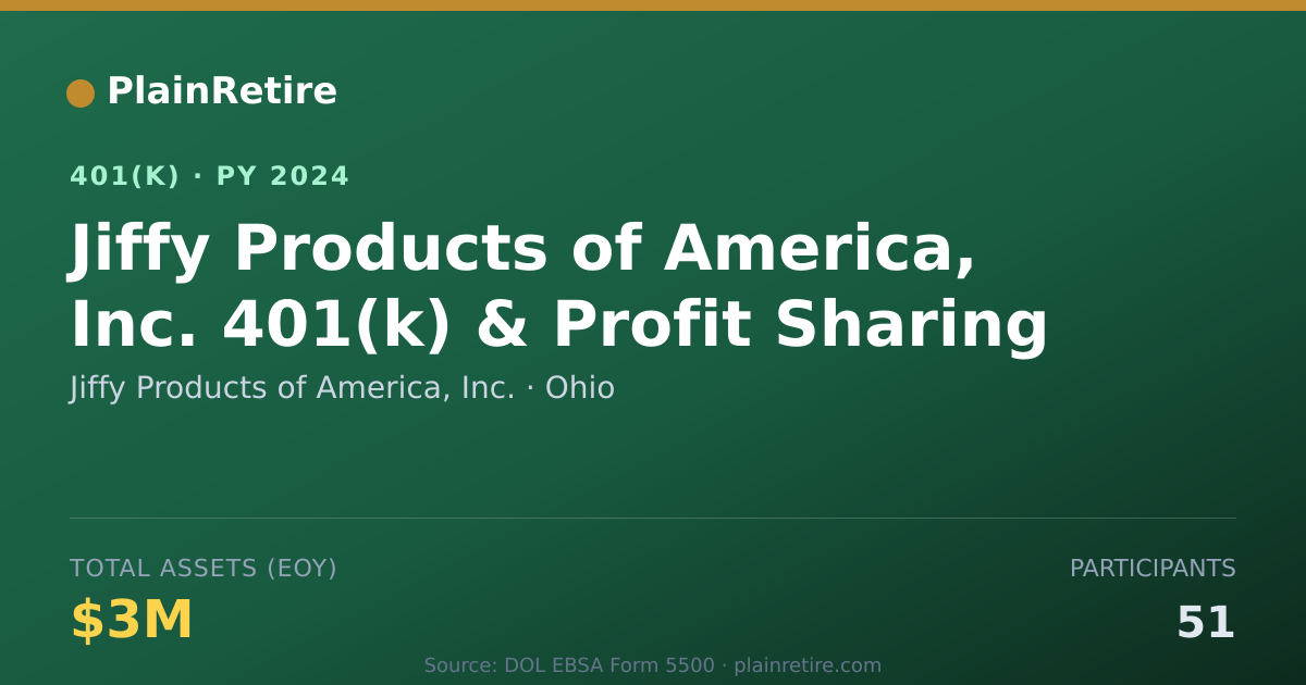 Shareable card for Jiffy Products of America, Inc. 401(k) Plan (2024)