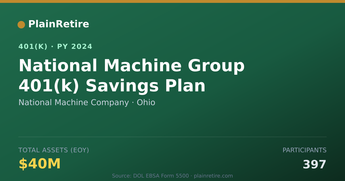 Shareable card for National Machine Company 401(k) Plan (2024)