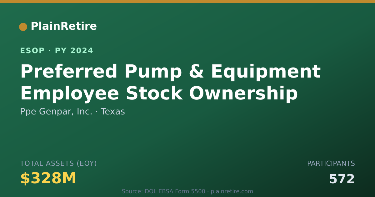 Shareable card for Ppe Genpar, Inc. ESOP (2024)