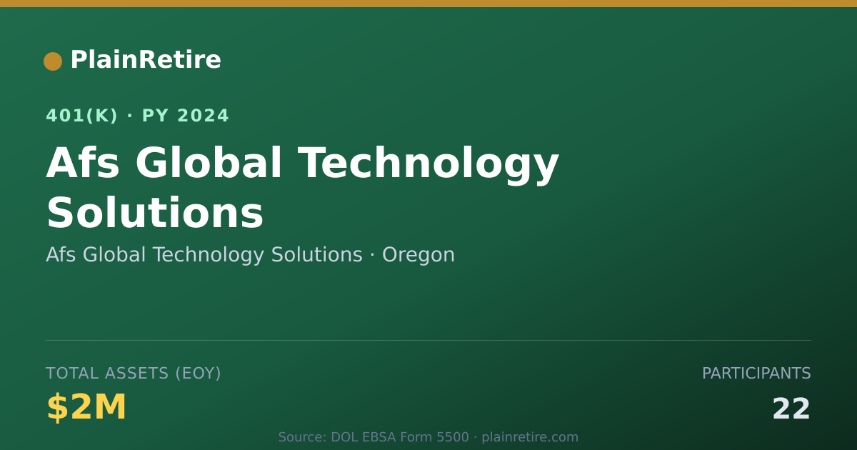 Shareable card for Afs Global Technology Solutions 401(k) Plan (2024)