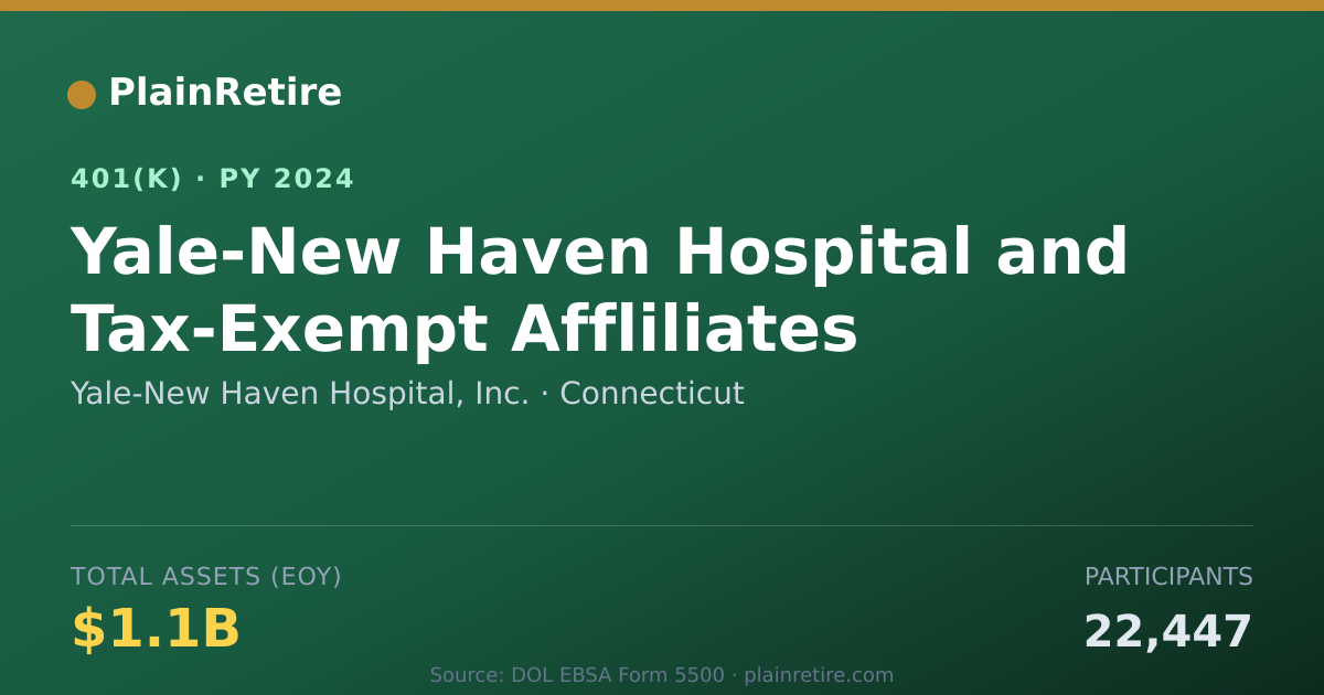 Shareable card for Yale-New Haven Hospital, Inc. 401(k) Plan (2024)
