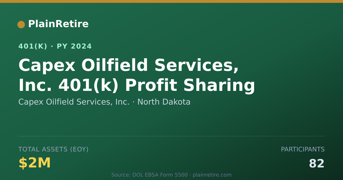 Shareable card for Capex Oilfield Services, Inc. 401(k) Plan (2024)
