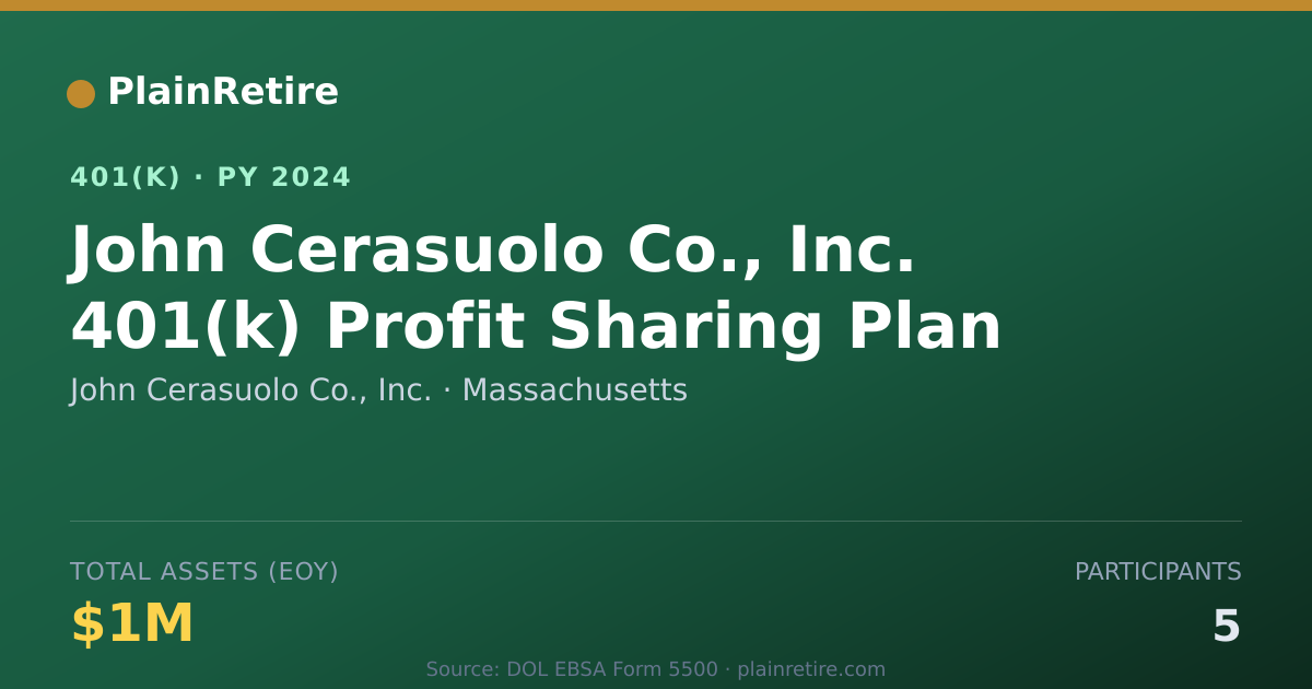 Shareable card for John Cerasuolo Co., Inc. 401(k) Plan (2024)