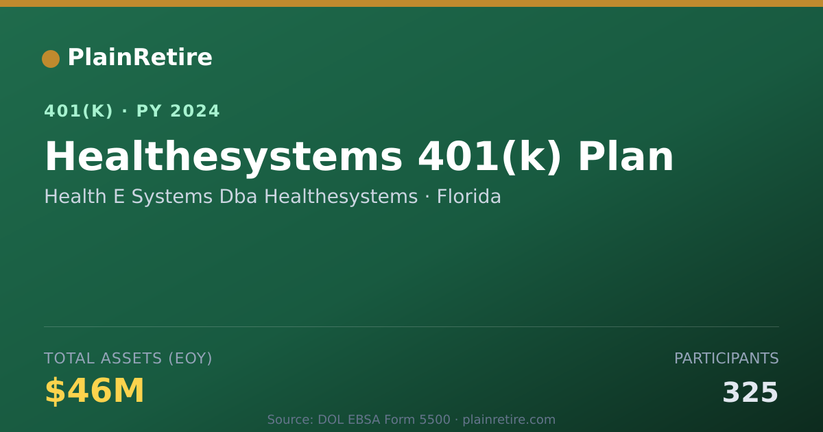 Shareable card for Health E Systems Dba Healthesystems 401(k) Plan (2024)