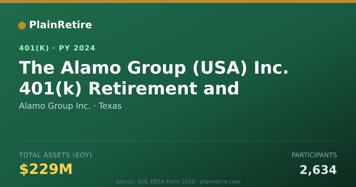 Shareable card for Alamo Group Inc. 401(k) Plan (2024)