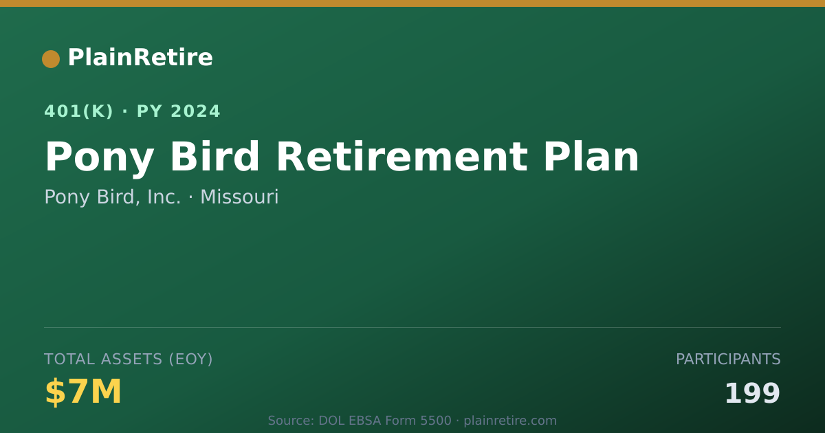 Shareable card for Pony Bird, Inc. 401(k) Plan (2024)
