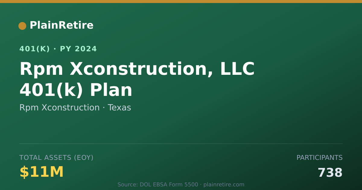 Shareable card for Rpm Xconstruction 401(k) Plan (2024)