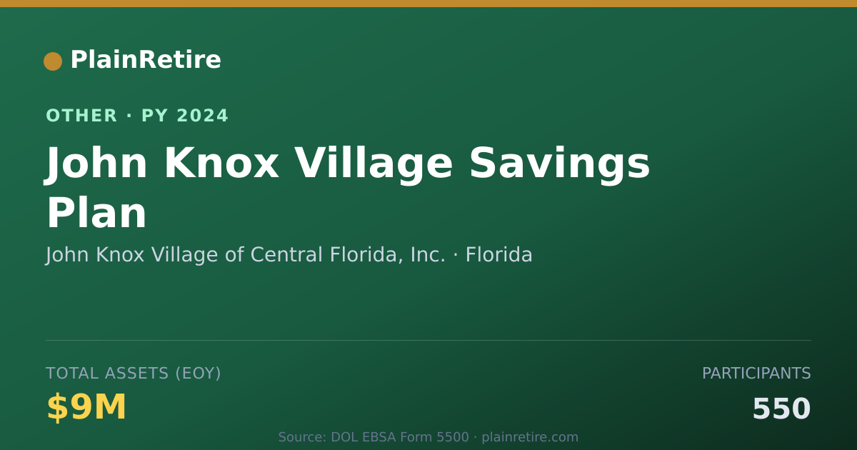 Shareable card for John Knox Village of Central Florida, Retirement Plan (2024)
