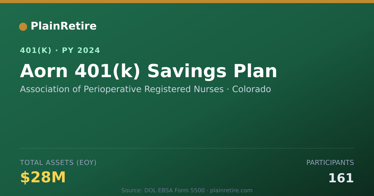 Shareable card for Association of Perioperative Registered N 401(k) Plan (2024)