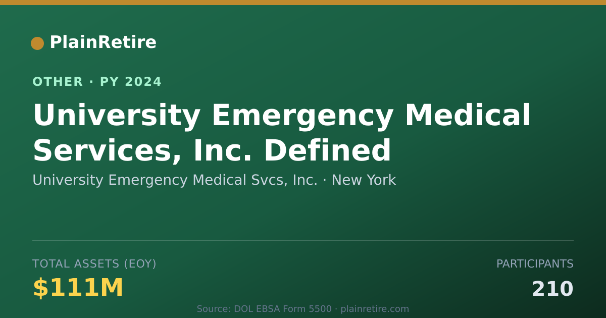 Shareable card for University Emergency Medical Svcs, In Retirement Plan (2024)