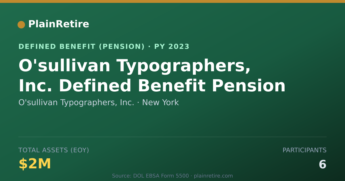 Shareable card for O'sullivan Typographers, Inc. Pension Plan (2023)