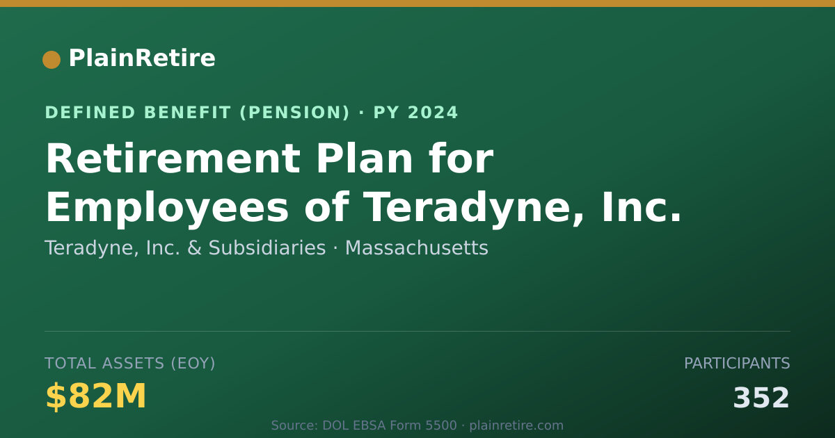 Shareable card for Teradyne, Inc. & Subsidiaries Pension Plan (2024)