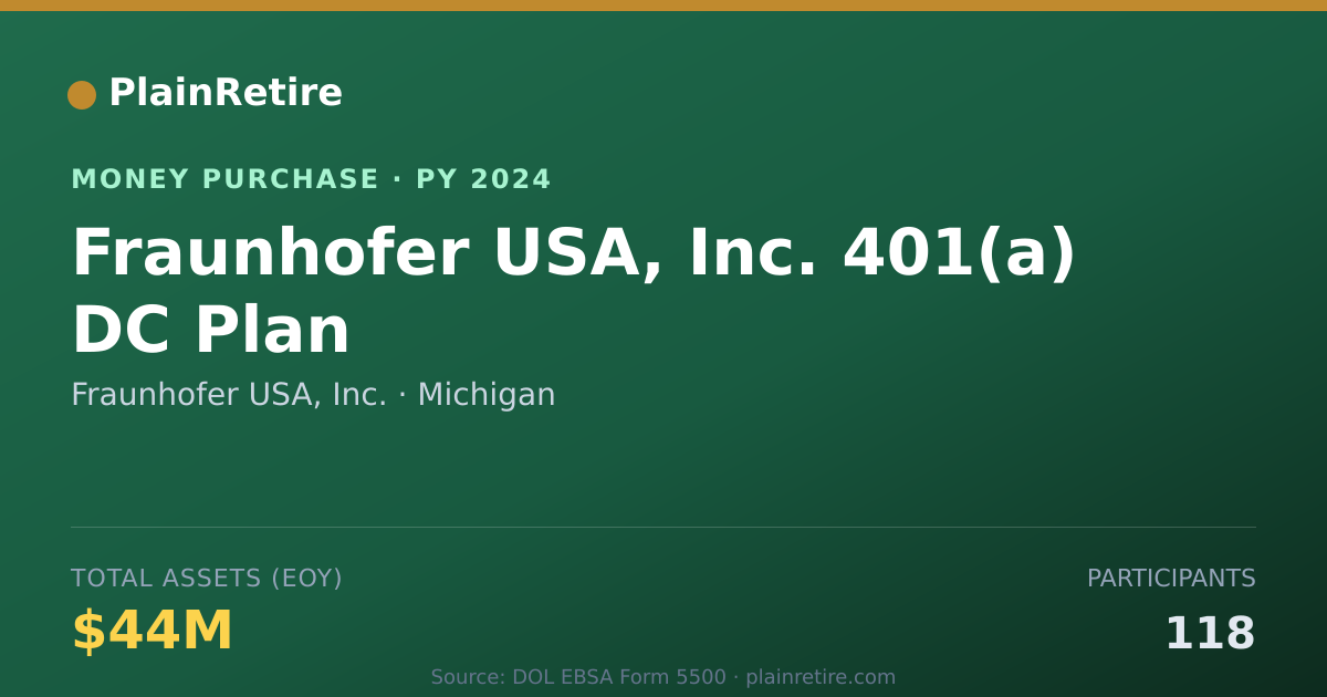 Shareable card for Fraunhofer USA, Inc. Money Purchase Plan (2024)