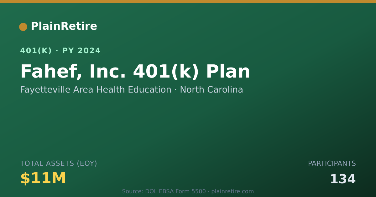 Shareable card for Fayetteville Area Health Education 401(k) Plan (2024)