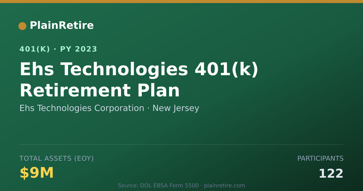 Shareable card for Ehs Technologies Corporation 401(k) Plan (2023)