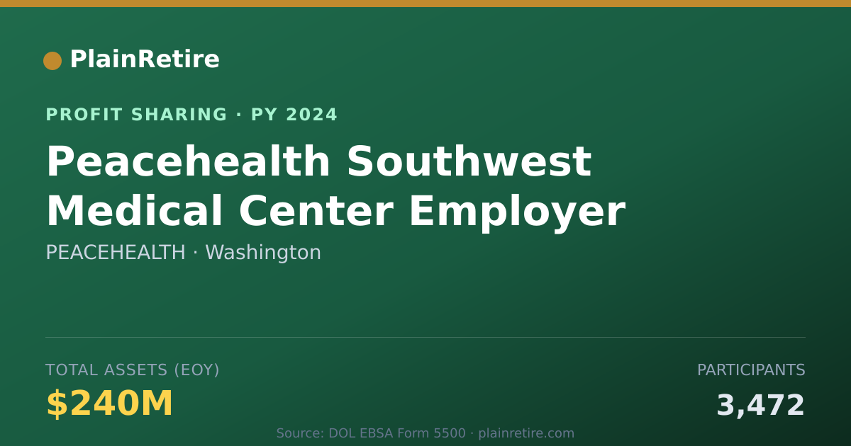 Shareable card for PEACEHEALTH Profit Sharing Plan (2024)