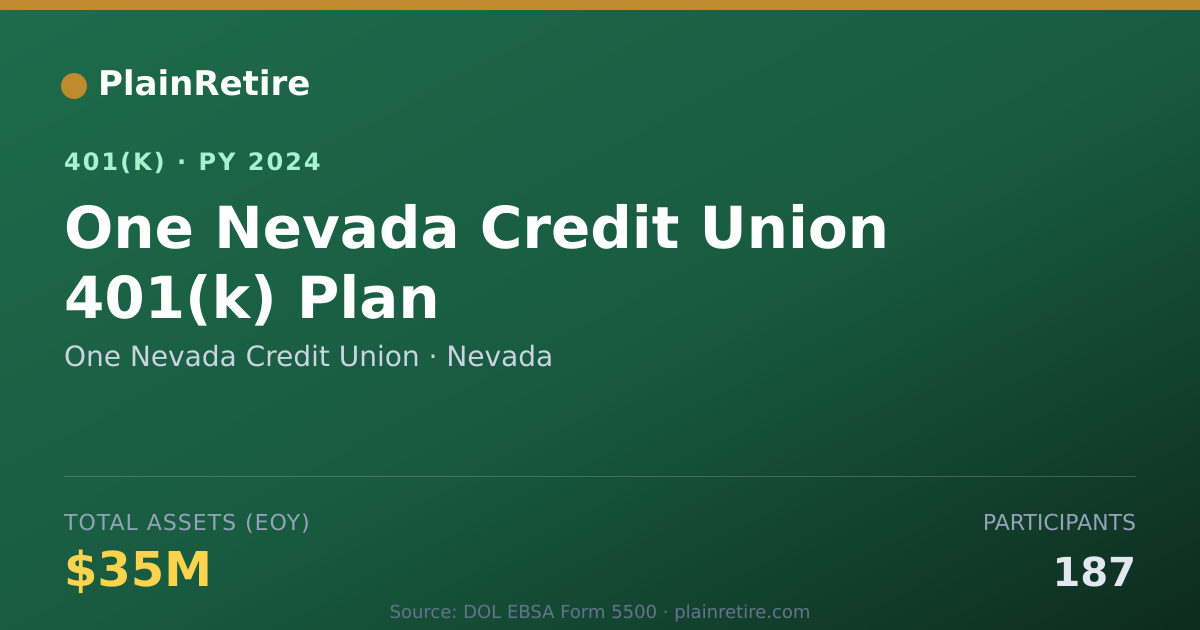 Shareable card for One Nevada Credit Union 401(k) Plan (2024)