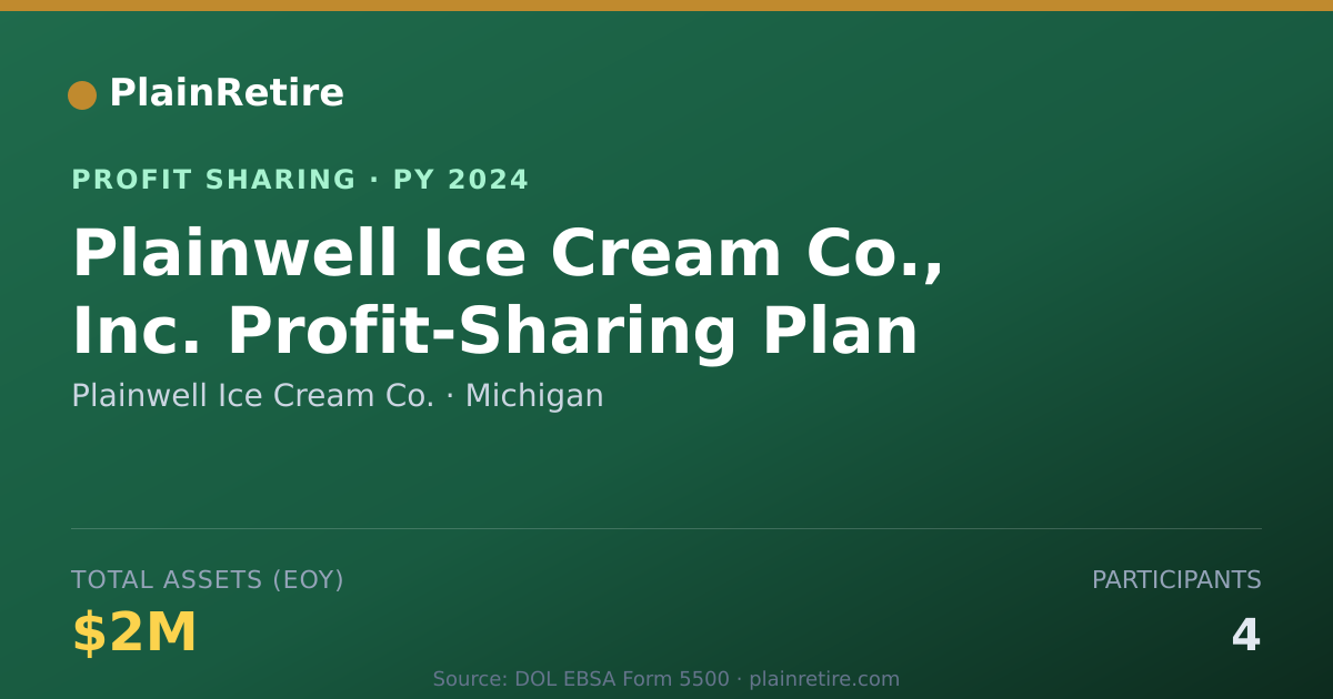 Shareable card for Plainwell Ice Cream Co. Profit Sharing Plan (2024)