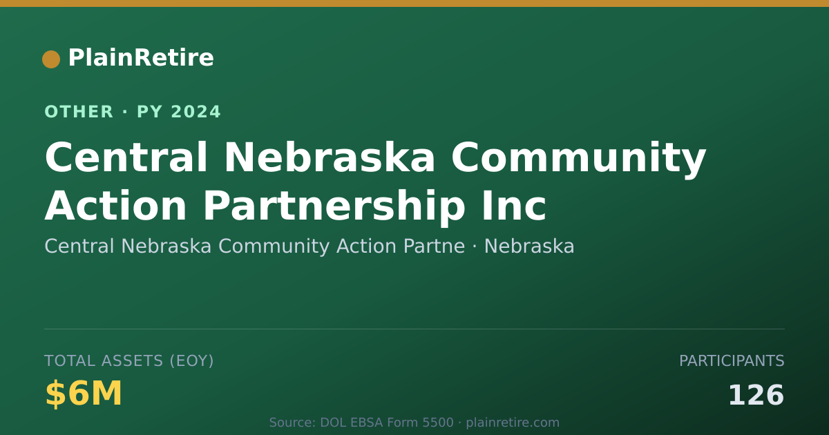 Shareable card for Central Nebraska Community Action Par Retirement Plan (2024)