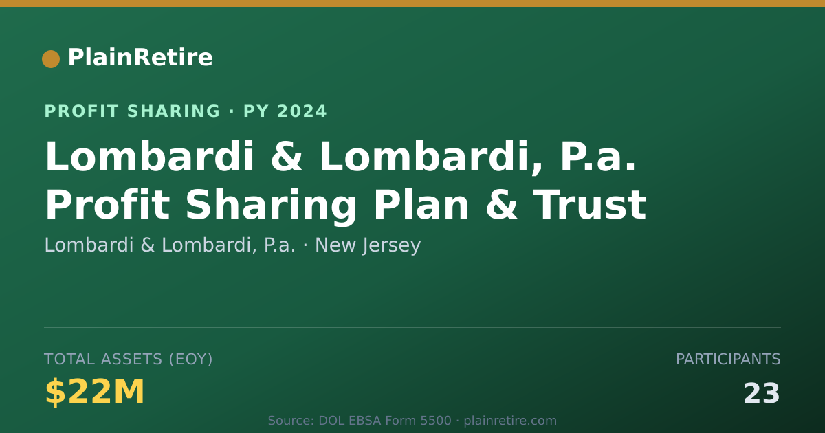 Shareable card for Lombardi & Lombardi, P.a. Profit Sharing Plan (2024)