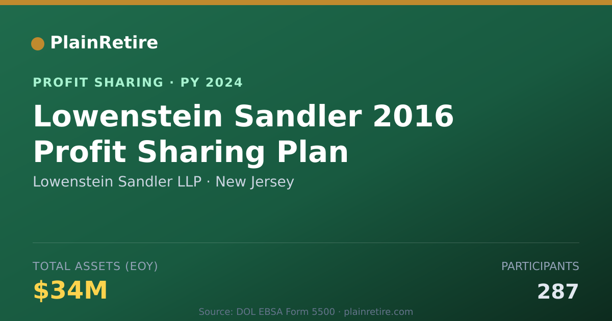 Shareable card for Lowenstein Sandler LLP Profit Sharing Plan (2024)