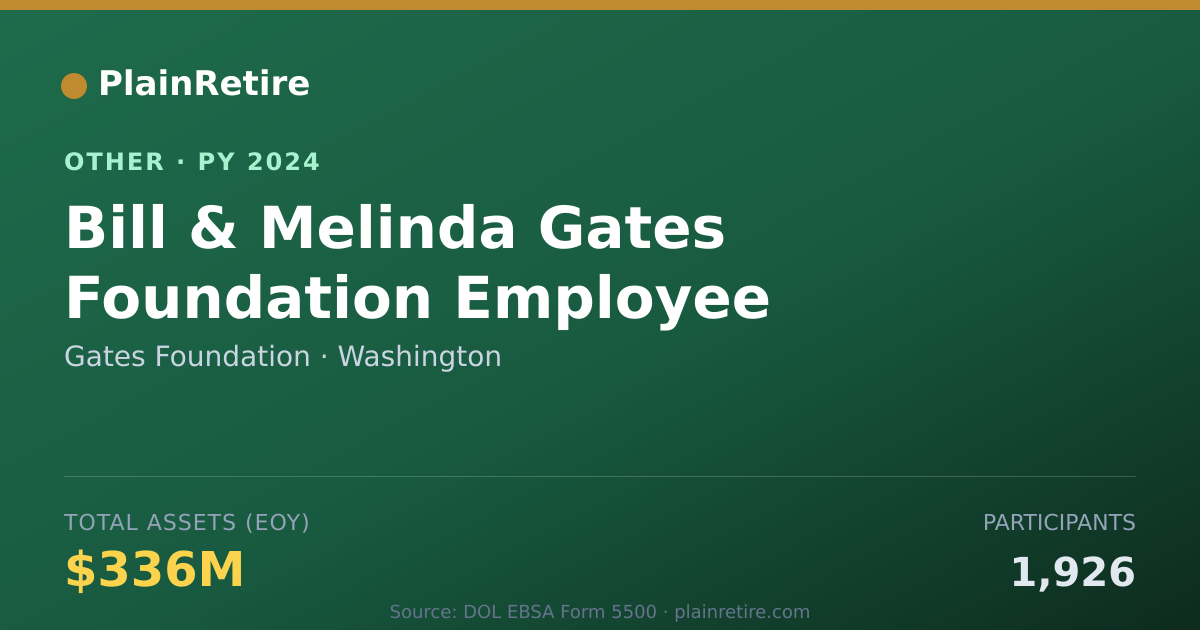 Shareable card for Gates Foundation Retirement Plan (2024)