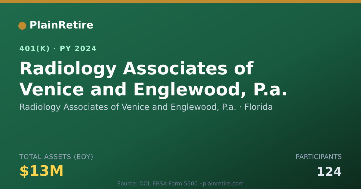 Shareable card for Radiology Associates of Venice and Englew 401(k) Plan (2024)