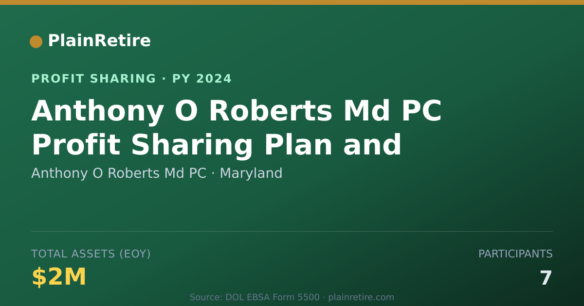 Shareable card for Anthony O Roberts Md PC Profit Sharing Plan (2024)