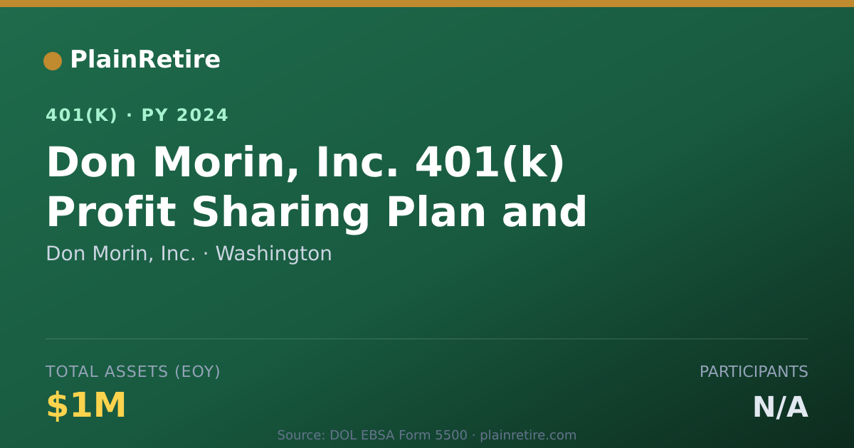 Shareable card for Don Morin, Inc. 401(k) Plan (2024)