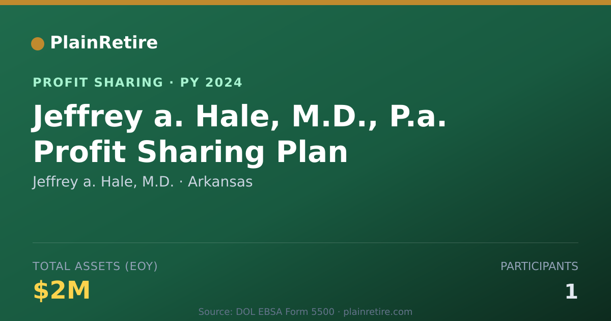Shareable card for Jeffrey a. Hale, M.D. Profit Sharing Plan (2024)