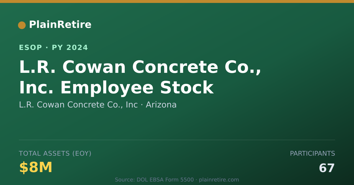 Shareable card for L.R. Cowan Concrete Co., Inc ESOP (2024)