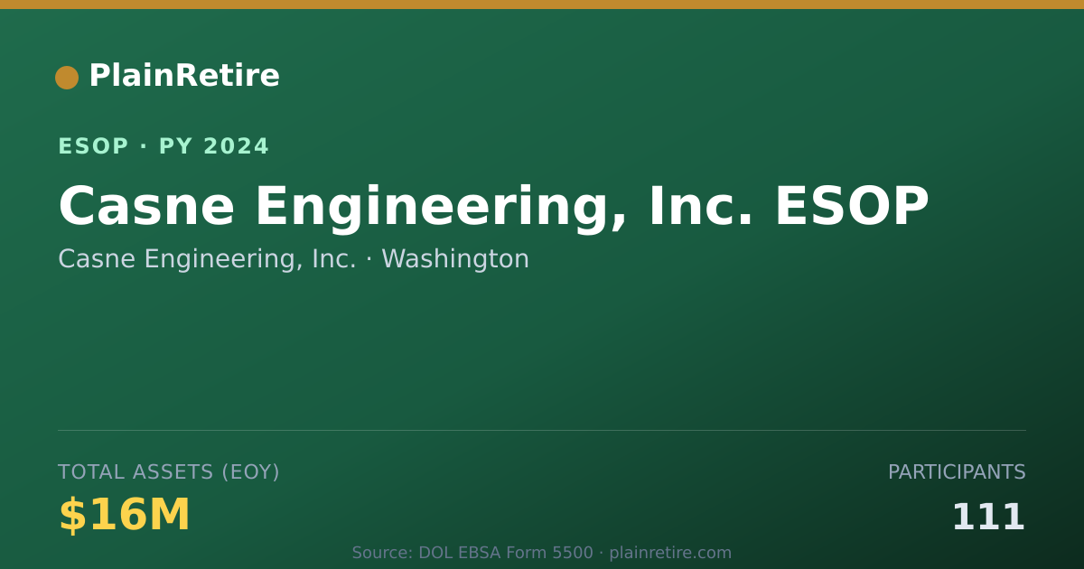 Shareable card for Casne Engineering, Inc. ESOP (2024)