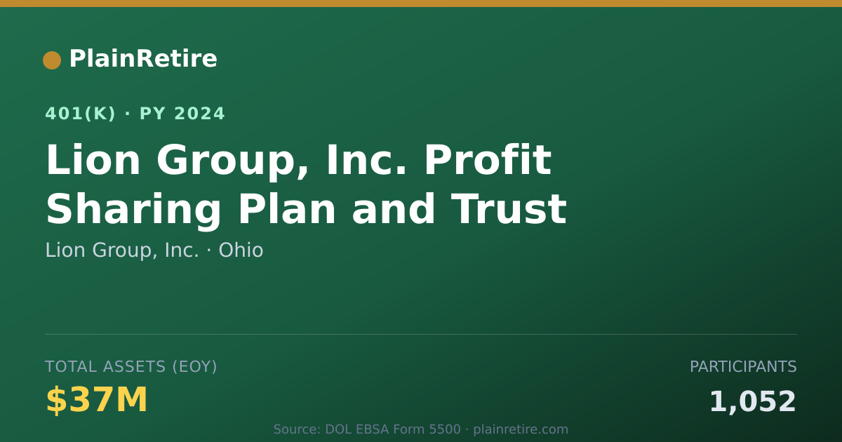 Shareable card for Lion Group, Inc. 401(k) Plan (2024)