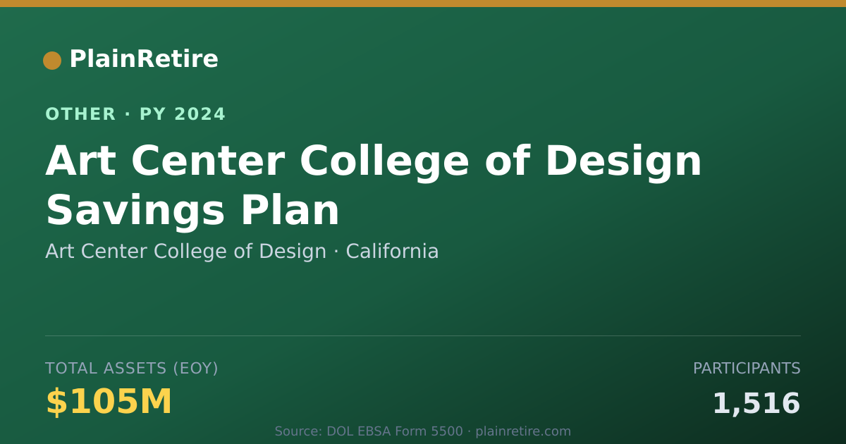 Shareable card for Art Center College of Design Retirement Plan (2024)