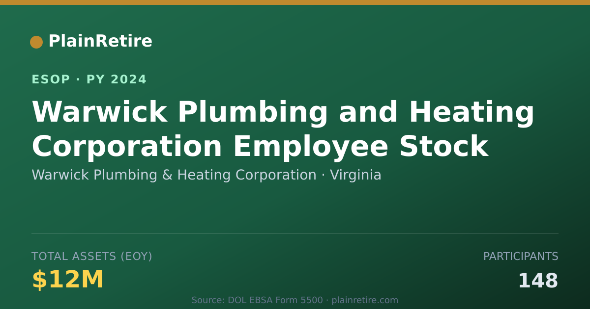 Shareable card for Warwick Plumbing & Heating Corporation ESOP (2024)