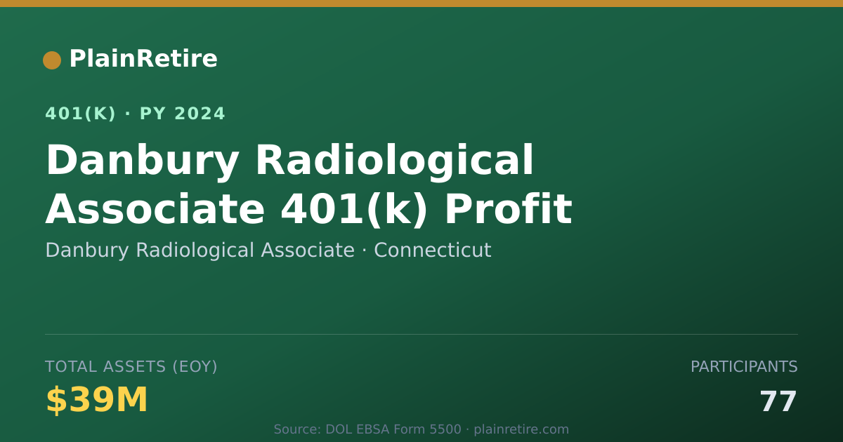 Shareable card for Danbury Radiological Associate 401(k) Plan (2024)