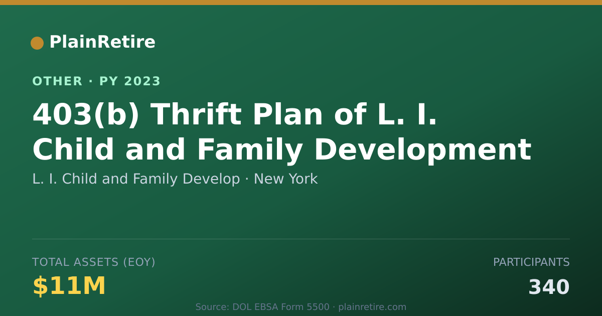 Shareable card for L. I. Child and Family Develop Retirement Plan (2023)