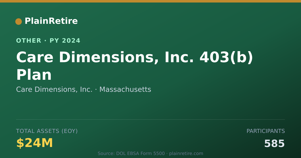 Shareable card for Care Dimensions, Inc. Retirement Plan (2024)